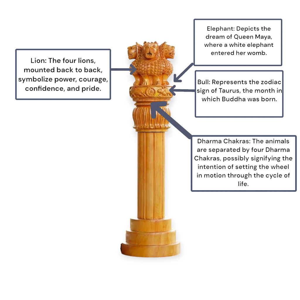 Wooden Antique Ashoka Stambh Pillar Showpiece