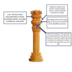 Wooden Antique Ashoka Stambh Pillar Showpiece