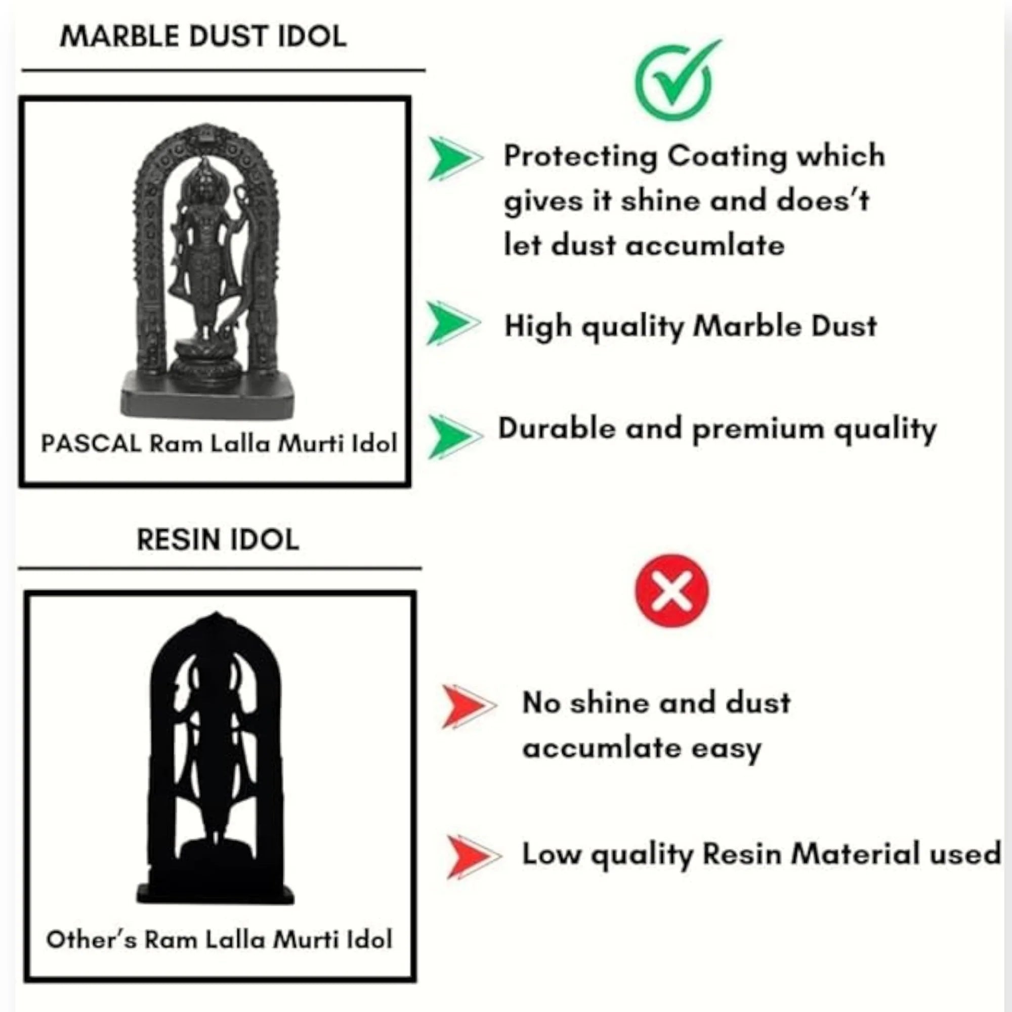 Polyresin Shree Ram Lalla Ayodhya Statue